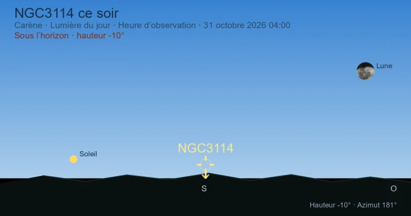 NGC3114 ce soir