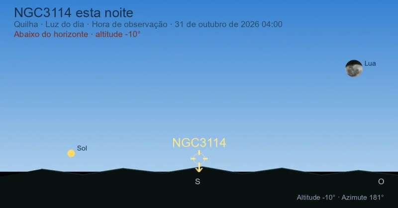 NGC3114 esta noite