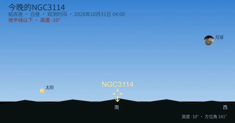 今晚的NGC3114