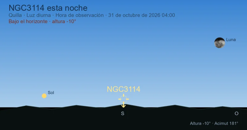 NGC3114 esta noche