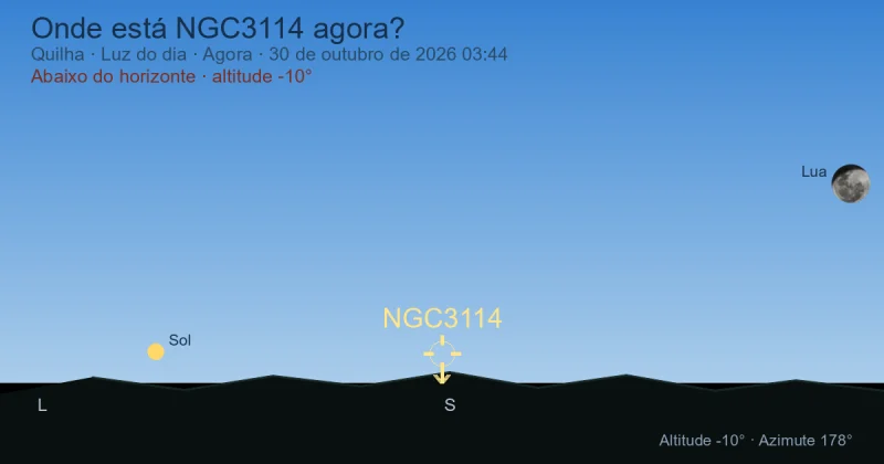 Onde está NGC3114 agora?
