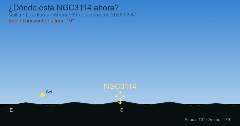 ¿Dónde está NGC3114 ahora?