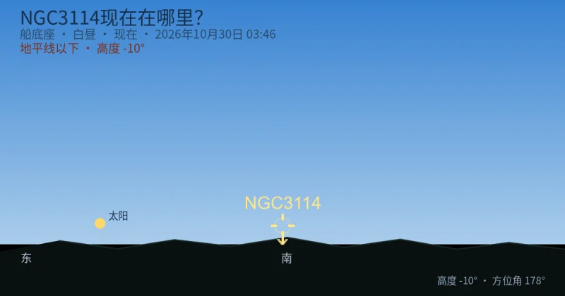 NGC3114现在在哪里?