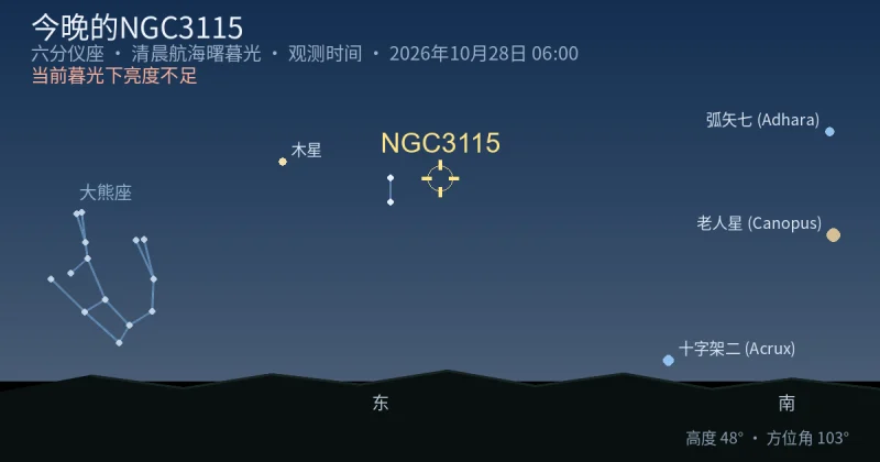 今晚的NGC3115