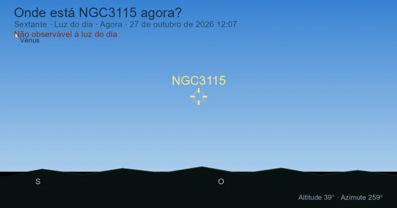 Onde está NGC3115 agora?