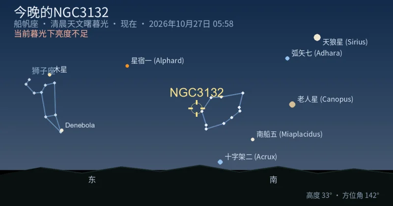 今晚的NGC3132