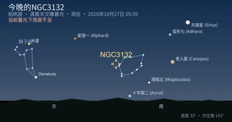今晚的NGC3132