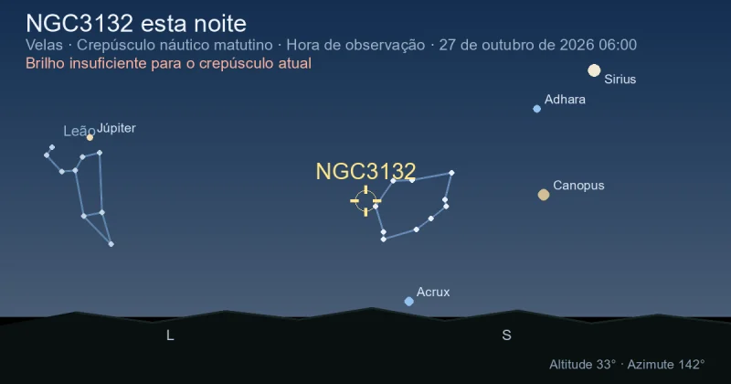 NGC3132 esta noite
