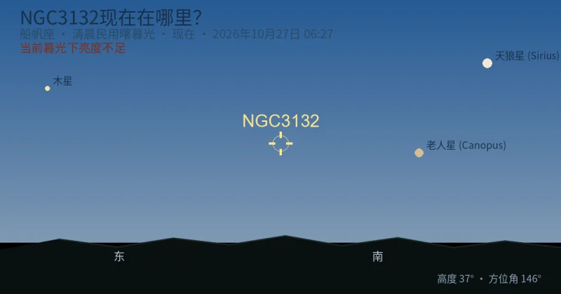 NGC3132现在在哪里？