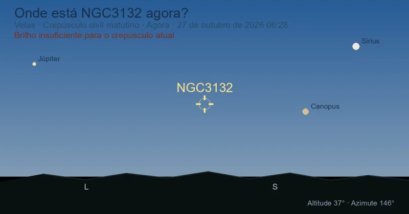 Onde está NGC3132 agora?