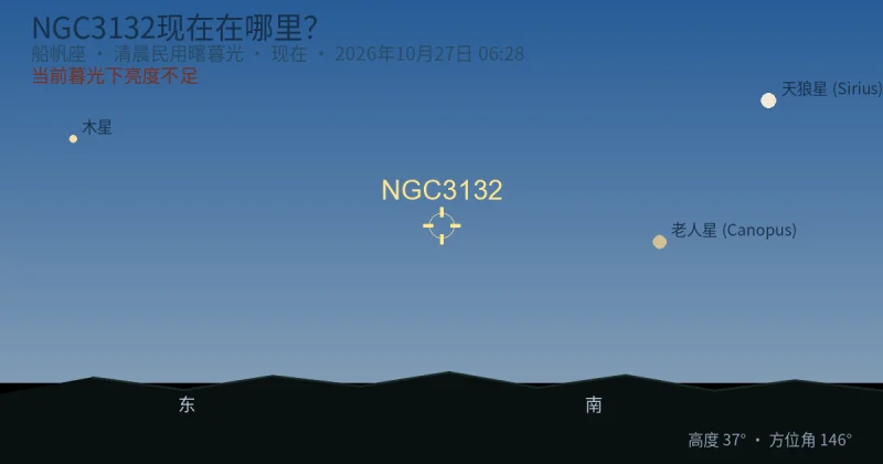 NGC3132现在在哪里?