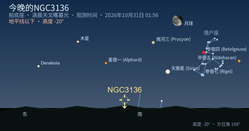 今晚的NGC3136