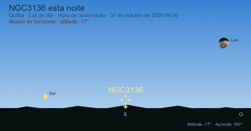 NGC3136 esta noite