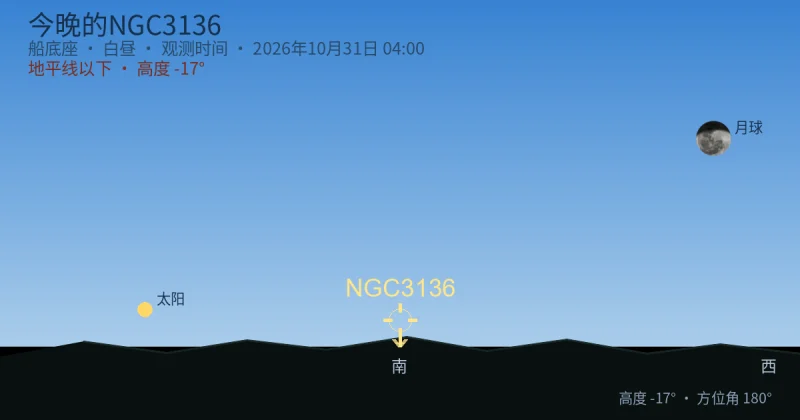 今晚的NGC3136