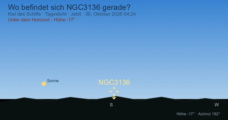 Wo befindet sich NGC3136 gerade?