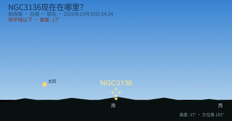 NGC3136现在在哪里？