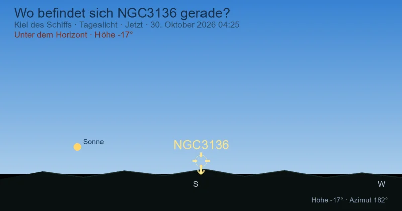 Wo befindet sich NGC3136 gerade?