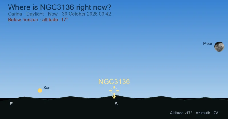 Where is NGC3136 right now?