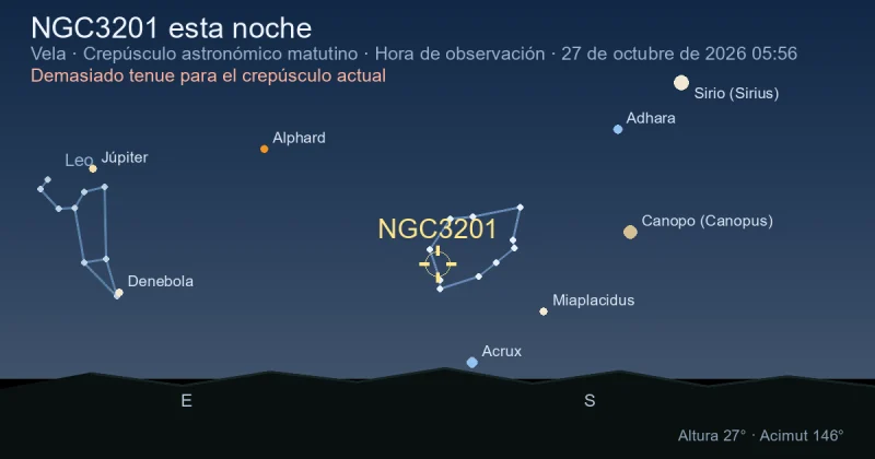 NGC3201 esta noche