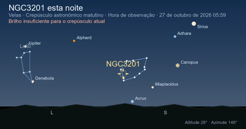 NGC3201 esta noite