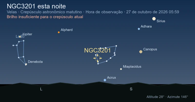 NGC3201 esta noite