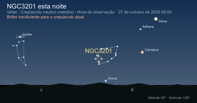 NGC3201 esta noite