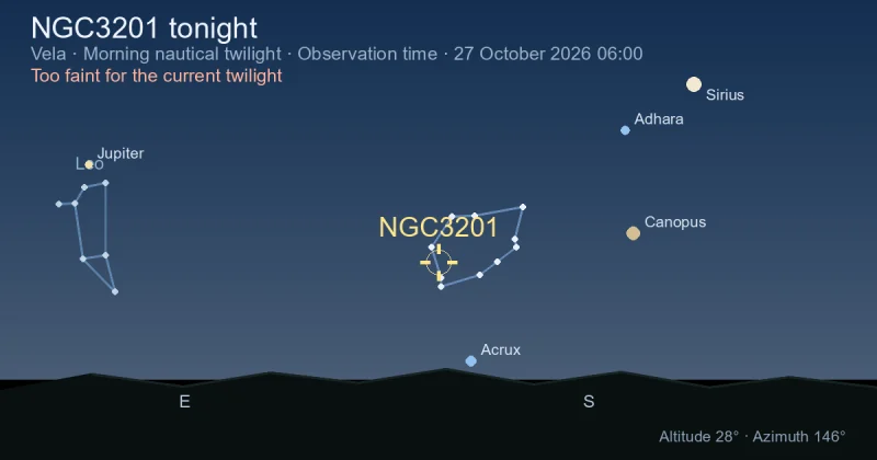 NGC3201 tonight