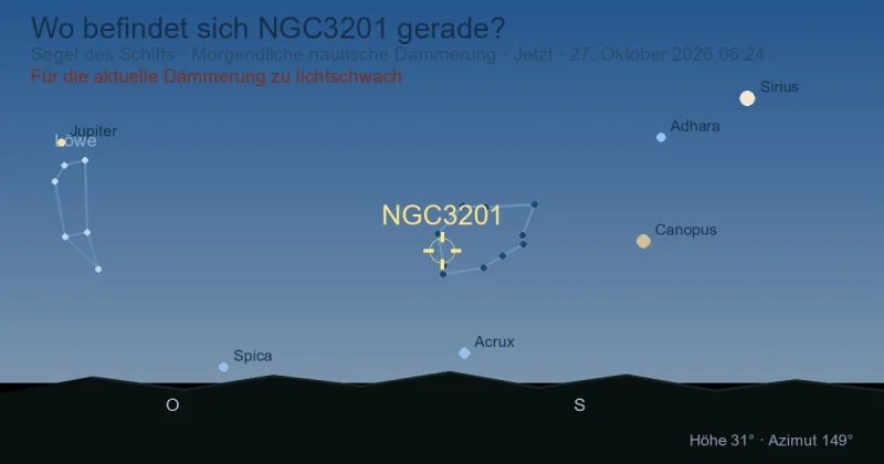 Wo befindet sich NGC3201 gerade?