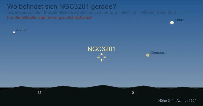 Wo befindet sich NGC3201 gerade?