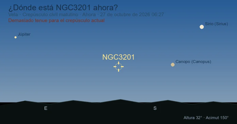 ¿Dónde está NGC3201 ahora?