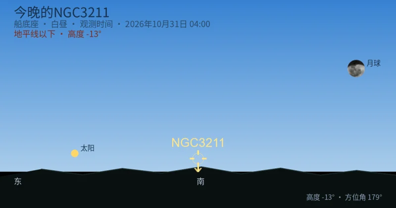 今晚的NGC3211
