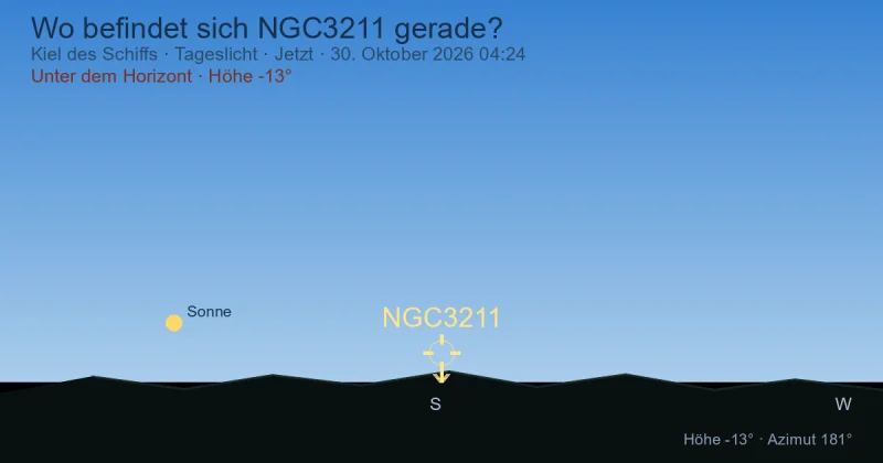 Wo befindet sich NGC3211 gerade?
