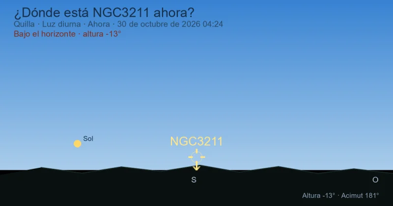 ¿Dónde está NGC3211 ahora?