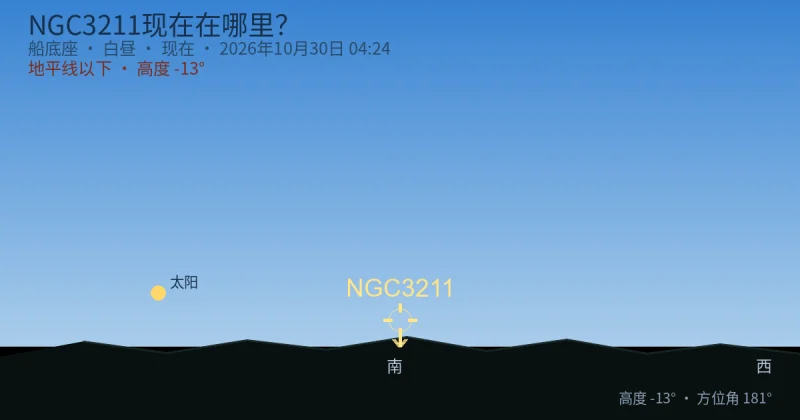 NGC3211现在在哪里？