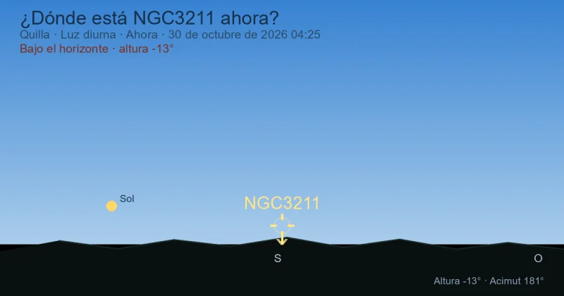 ¿Dónde está NGC3211 ahora?