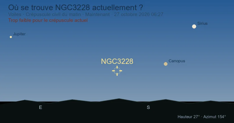 Où se trouve NGC3228 actuellement ?
