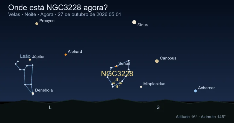Onde está NGC3228 agora?