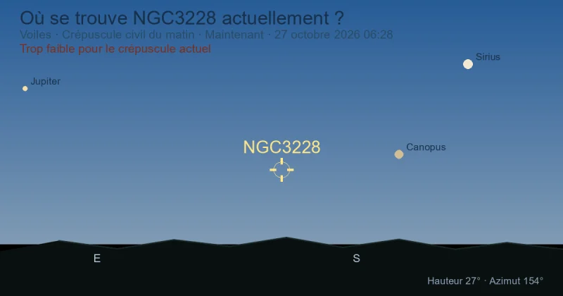 Où se trouve NGC3228 actuellement ?