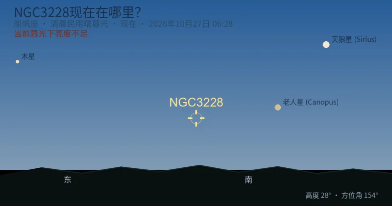 NGC3228现在在哪里?