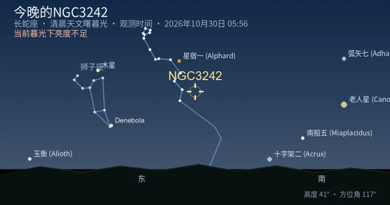 今晚的NGC3242