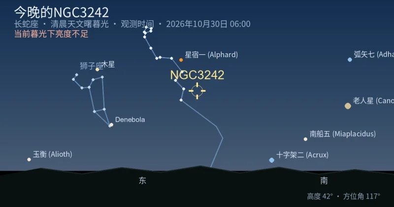 今晚的NGC3242