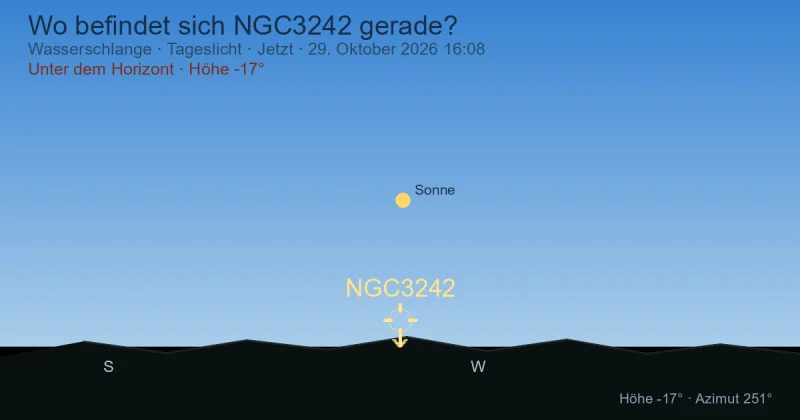 Wo befindet sich NGC3242 gerade?