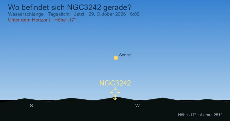 Wo befindet sich NGC3242 gerade?