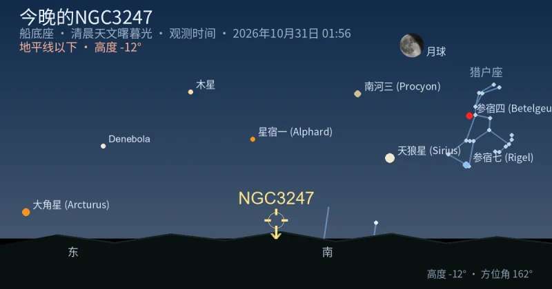 今晚的NGC3247