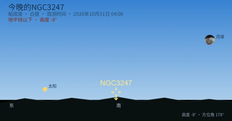今晚的NGC3247