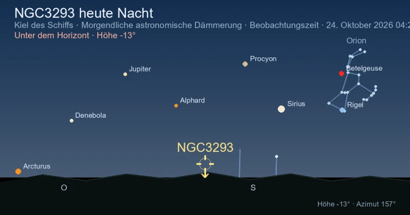 NGC3293 heute Nacht