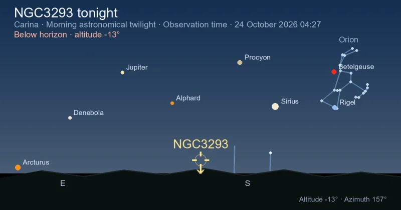 NGC3293 tonight