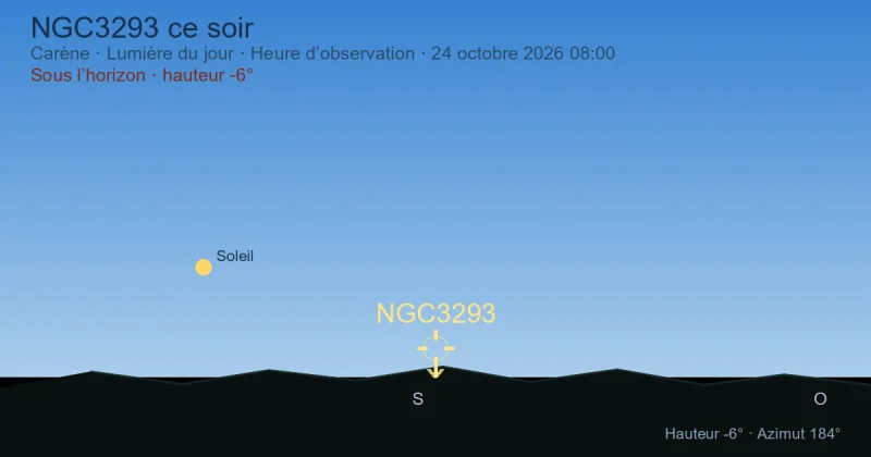 NGC3293 ce soir