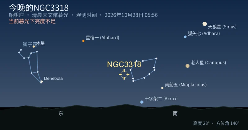 今晚的NGC3318