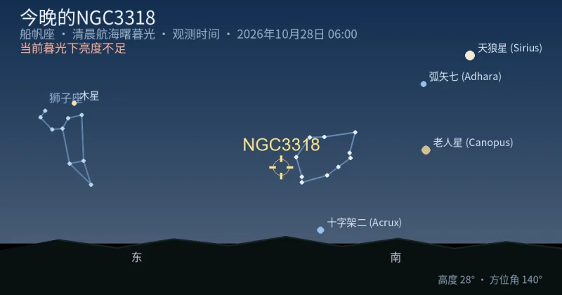 今晚的NGC3318